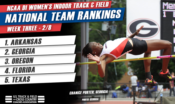 Top Teams Hold Steady In NCAA DI Women’s Team Rankings