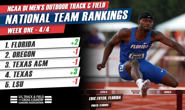 Florida Men Overtake Oregon Atop NCAA DI National Rankings
