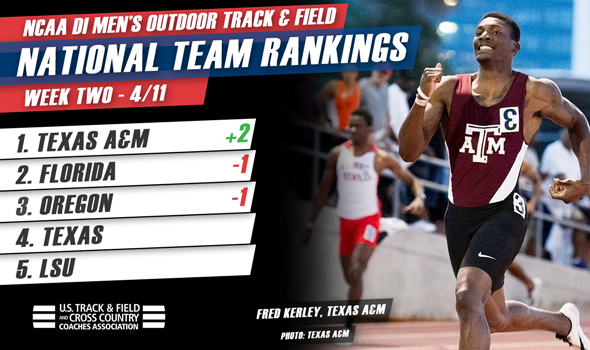 Another Week, Another New NCAA DI No. 1 Men’s Squad