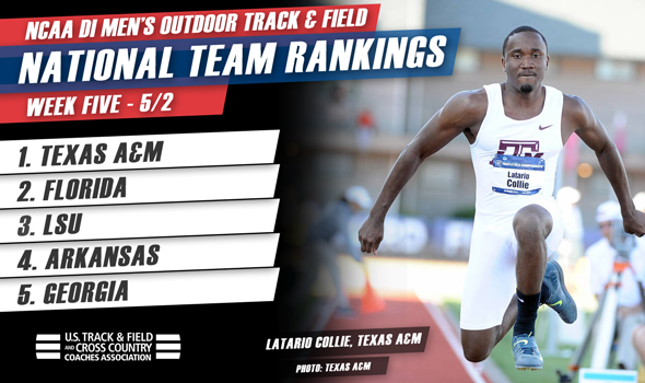 Surprisingly Quiet Week Atop Men’s NCAA DI National Rankings