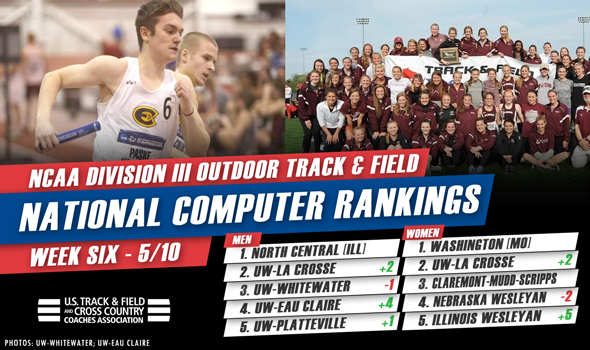 NCAA DIII Rankings Bounce Around After First Week of Postseason