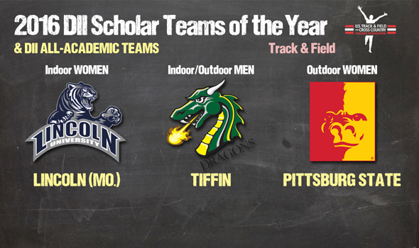 DII Track & Field Scholar Teams of the Year & All-Academic Teams Announced