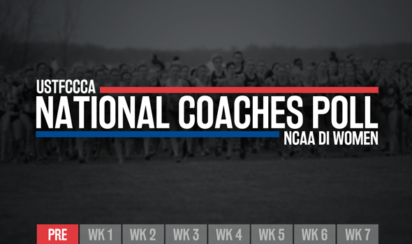 Defending Champion New Mexico Headlines NCAA DI Women’s Preseason Coaches’ Poll