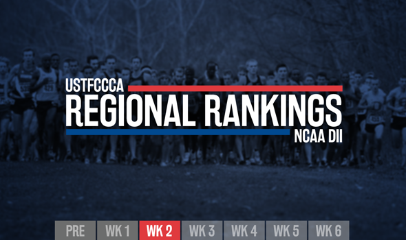 Two New No. 1 Teams in Latest NCAA DII Regional Rankings