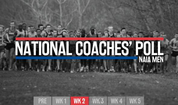 Shake Up At Top Of NAIA Men’s XC Coaches’ Poll