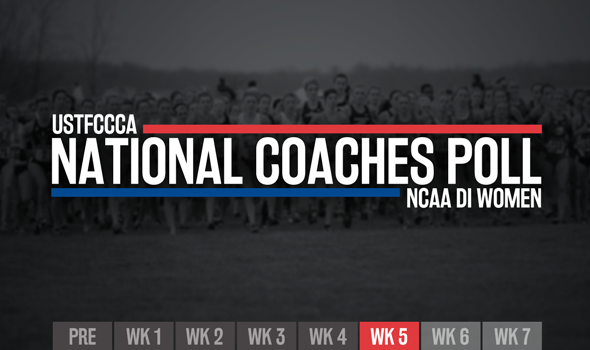 NCAA DI Women’s XC Coaches’ Poll Partying Like It’s 2005