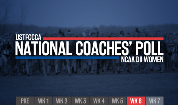 Conference Championships Shake Up NCAA DII Women’s National Poll