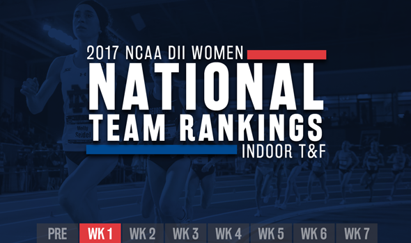 Big Movers Shake Up First NCAA DII Women’s ITF Rankings Of 2017