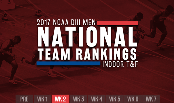 Teams Shuffle In NCAA DIII Men’s ITF Rankings