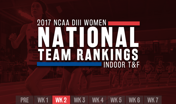 Tight Quarters In NCAA DIII Women’s ITF Rankings