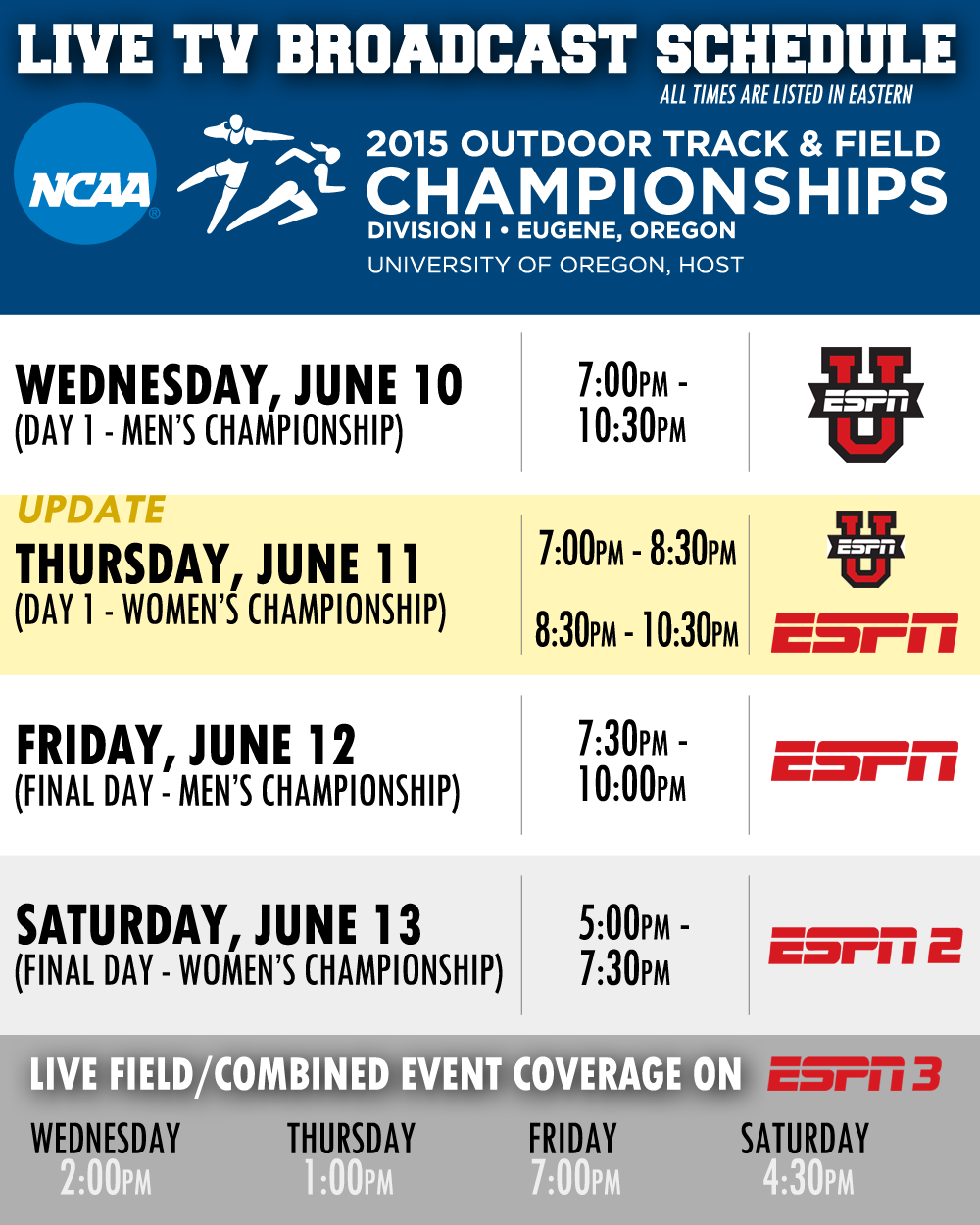 ESPN Broadcast Schedule