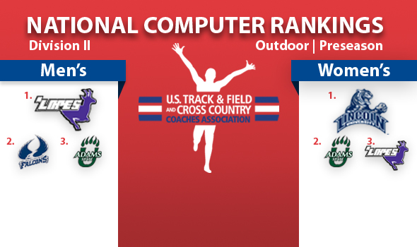 Grand Canyon Men, Lincoln (Mo.) Women Named Outdoor Preseason DII Favorites
