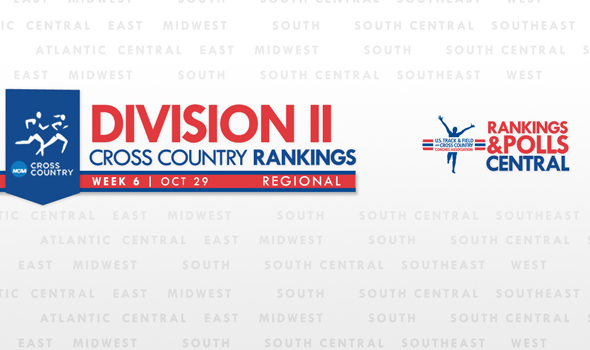 Conference Championships Shake Up the Division II Regional Rankings