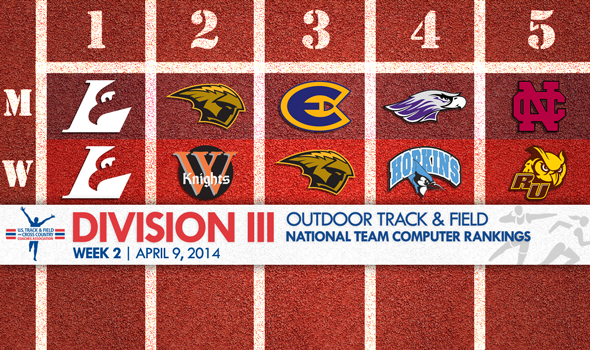 Reigning Women’s Champions Making a Run at No. 1 UW-La Crosse Women in DIII Outdoor Team Rankings