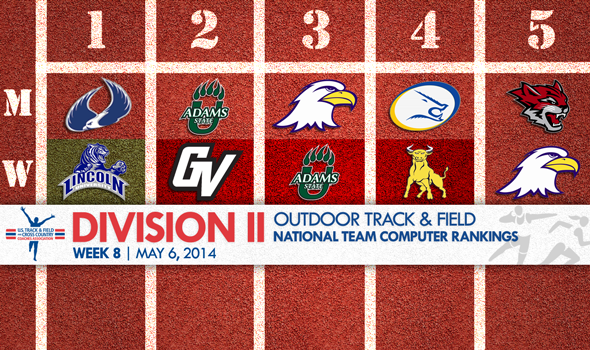 Lincoln (Mo.) Women Take Over Division II Outdoor T&F National Team Rankings
