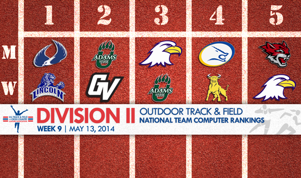 Women’s Division II Team Race Between Lincoln (Mo.) & GVSU Continues to Tighten