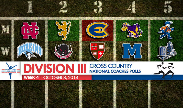 Showdowns at Paul Short, Eau Claire, Geneseo Shake Up DIII National Polls