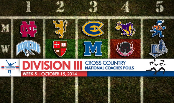 Women’s Top-5 Changes Mark Week 5 Division III XC National Polls