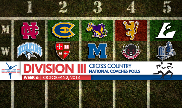 Men’s Top-Five Shakeup in Final Regular-Season DIII National Coaches’ Poll