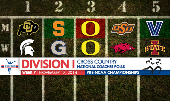 Pre-NCAA Division I Championships National Coaches’ Polls Announced