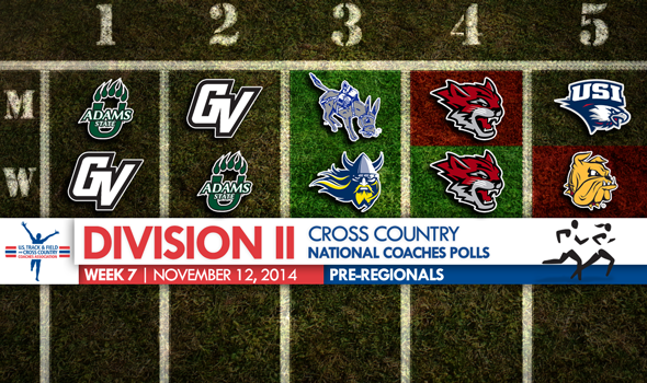 Division II XC National Polls Significantly Altered by Conference Championships