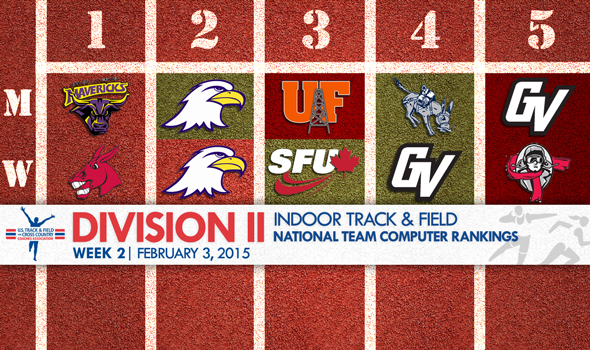 Ashland Men & Women Closing in on Top Spot in NCAA Div II Indoor T&F National Rankings