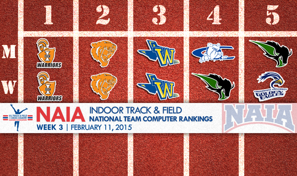 Top Five Teams in NAIA Indoor T&F National Team Rankings Hold Steady