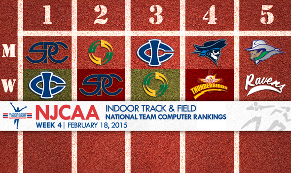 Iowa Central Women Move to No. 1 in NJCAA National Rankings