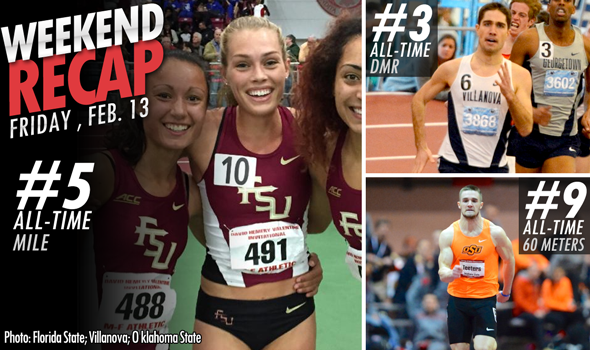 #DidYouSeeThat RECAP: Historic Friday Performances Kick Off Collegiate Track & Field Weekend