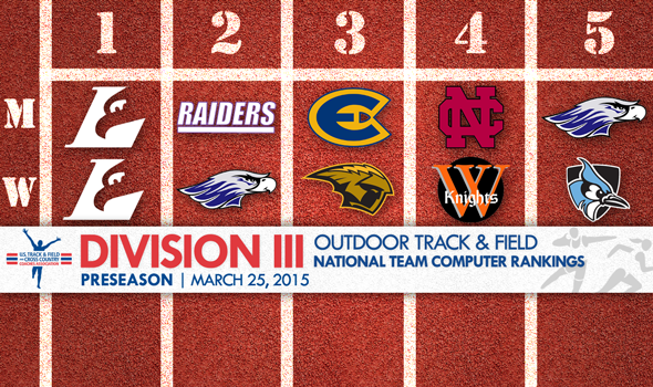 Preseason NCAA DIII Outdoor National Team Rankings Announced
