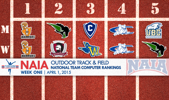 Indiana Tech Tops First 2015 NAIA Outdoor T&F Rankings