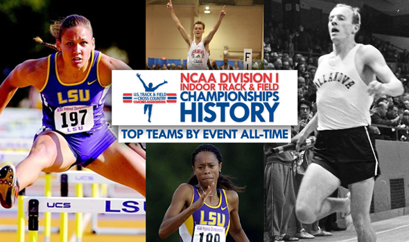 CHAMPIONSHIPS HISTORY: Highest Scoring Teams All-Time in Each Championships Event