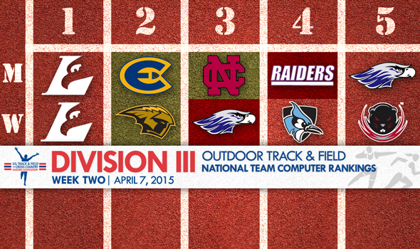 UW-La Crosse Continues to Lead DIII Outdoor Rankings