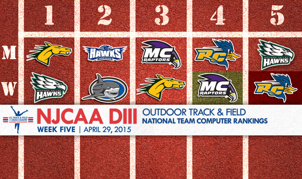Penultimate NJCAA DIII Rankings Still Led by SUNY Delhi Men and Mohawk Valley Women