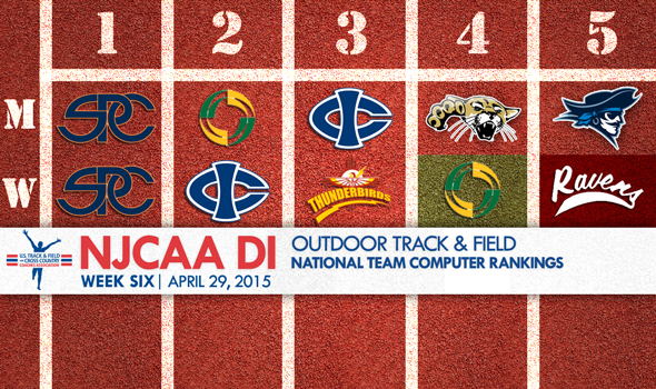 South Plains Men and Women Stay on Top of NJCAA DI Rankings