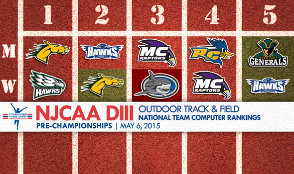 Delhi Men, Mohawk Women Favored Ahead of NJCAA DIII Championships