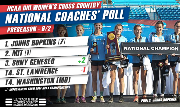Three-Time Defending Champ Johns Hopkins the Team to Beat in DIII Women’s Cross Country