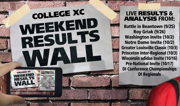 USTFCCCA National Results Wall To Make 2015 Debut This Weekend