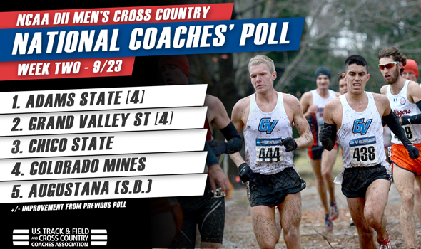 Heated Battle Developing at the Top of NCAA DII Men’s National Poll