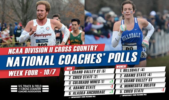GVSU, Hillsdale Remain Atop Tight DII National Coaches’ Poll Races