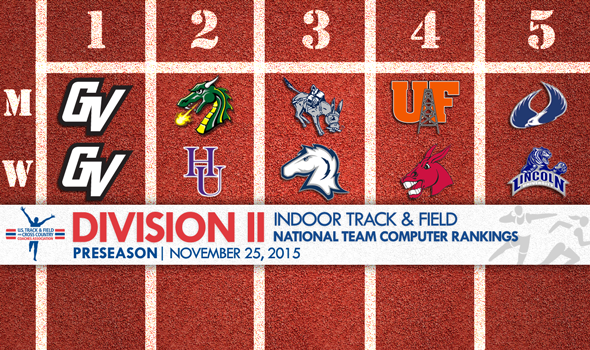 Preseason Indoor T&F Rankings Announced for NCAA DII