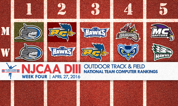 Suffolk County CC Men Take Over NJCAA DIII Rankings