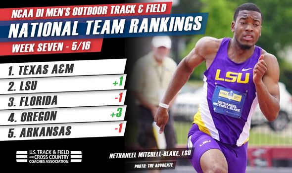 Conference Championships Shake Up NCAA DI Men’s Top-10