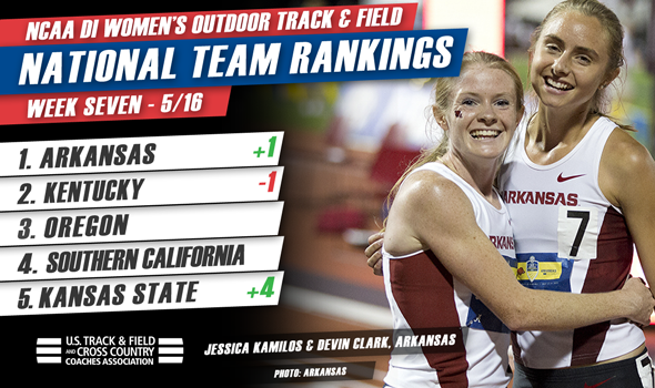 Balance Of Power Shifts In NCAA DI Rankings After Conference Championship Weekend