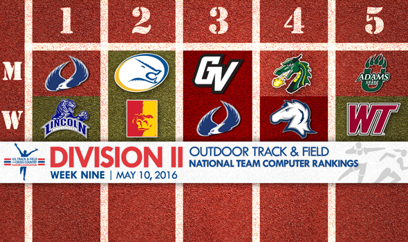 Conference Championships Shake Up NCAA DII National Rankings