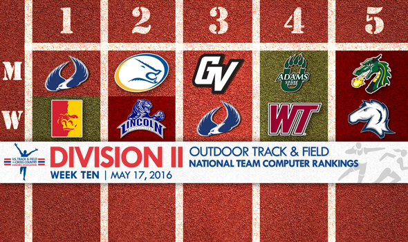 Pittsburg State Women Take Over NCAA DII Rankings as Regular Season Ends