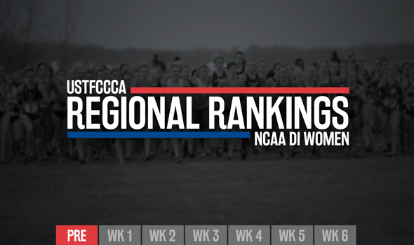 NCAA DI Women’s Preseason Regional Rankings Released