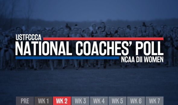 Big Changes in Latest NCAA DII Women’s National Coaches’ Poll