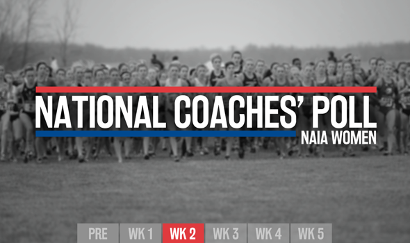 Northwest Christian (Ore.) Women Remain No. 1 In NAIA XC Top 25
