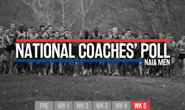Big Jumps In Final NAIA Men’s XC Poll Of Regular Season